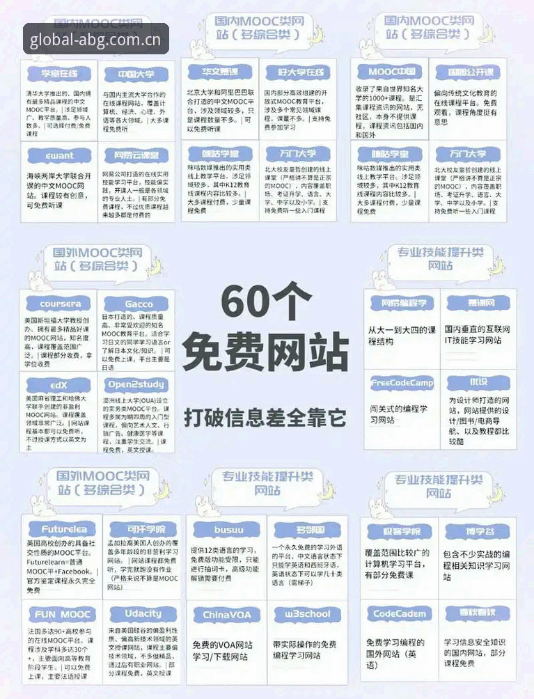值得信赖的娱乐平台推荐 欧博ABG平台实用指南:老用户亲身分享值得信赖的娱乐平台推荐技巧
